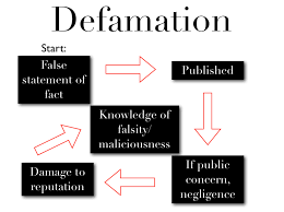 defamatory