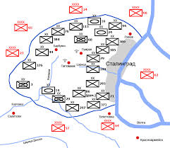 encirclement