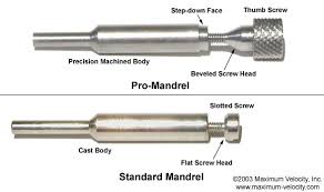 mandrel