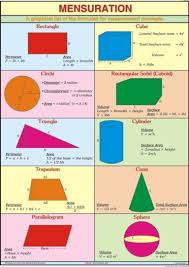 mensuration