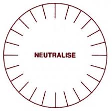 neutralise