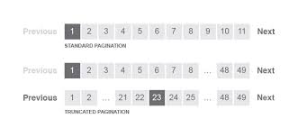 pagination