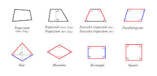 quadrilateral