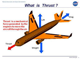 thrust