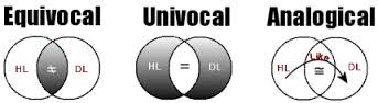 univocal